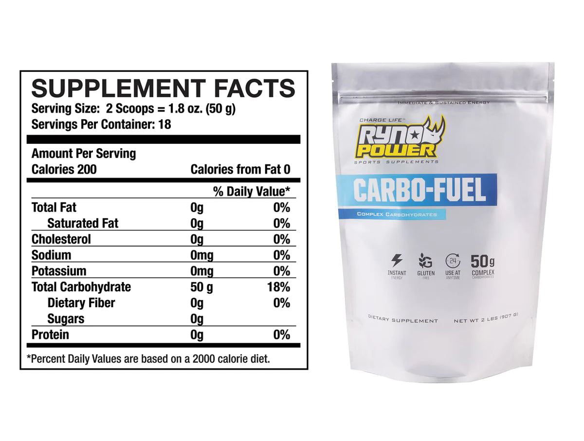 Gold Medal Power Package