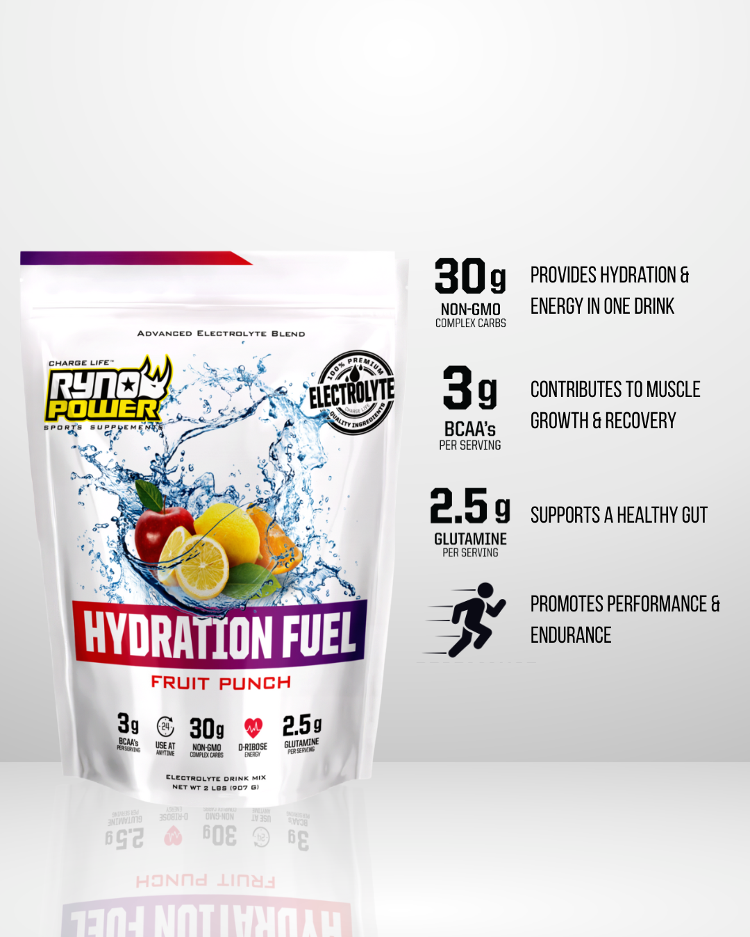 Fruit Punch HYDRATION FUEL Electrolyte Drink Mix