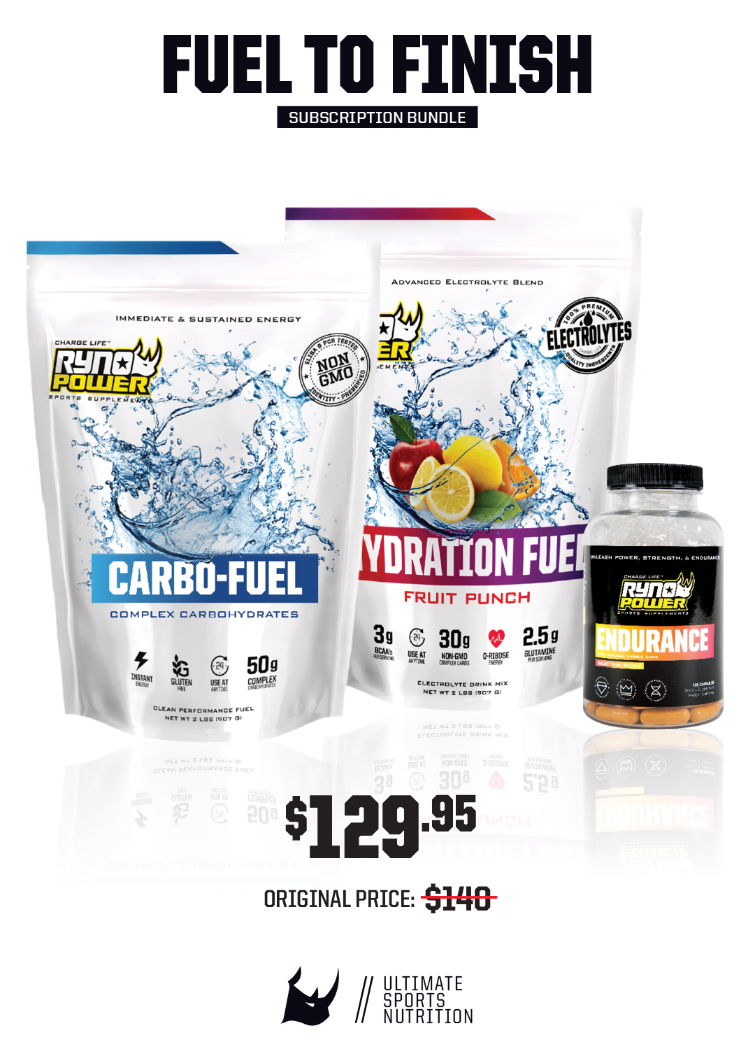 Fuel to Finish