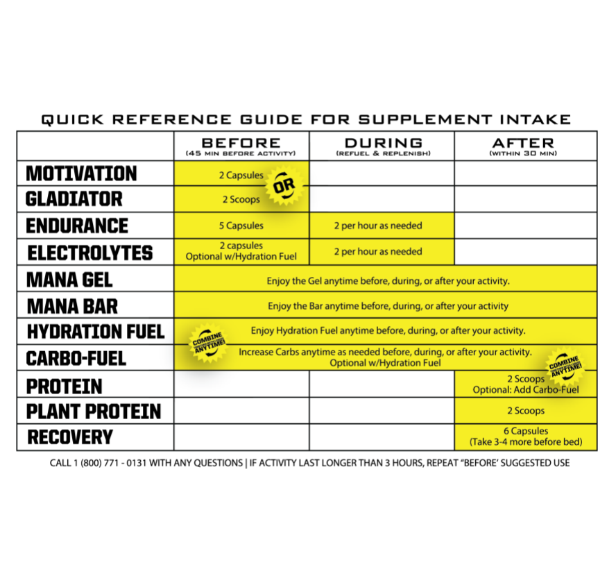 GLADIATOR Pre-Workout Drink Mix