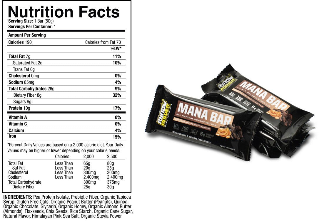 Mana Bar Nutrition Facts - Chocolate Peanut Butter