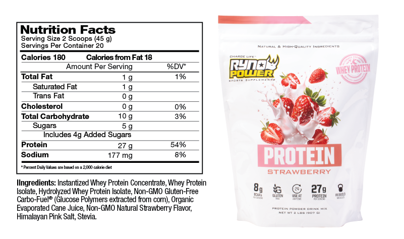 PROTEIN Premium Whey Powder - Combo