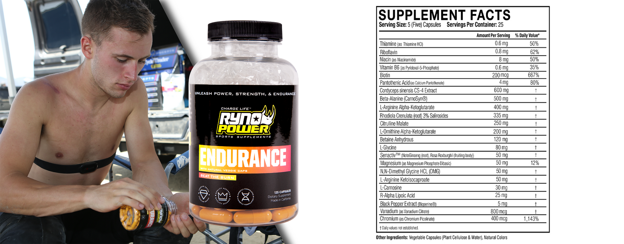 Endurance Supplement Facts w/ person pouring capsules from bottle