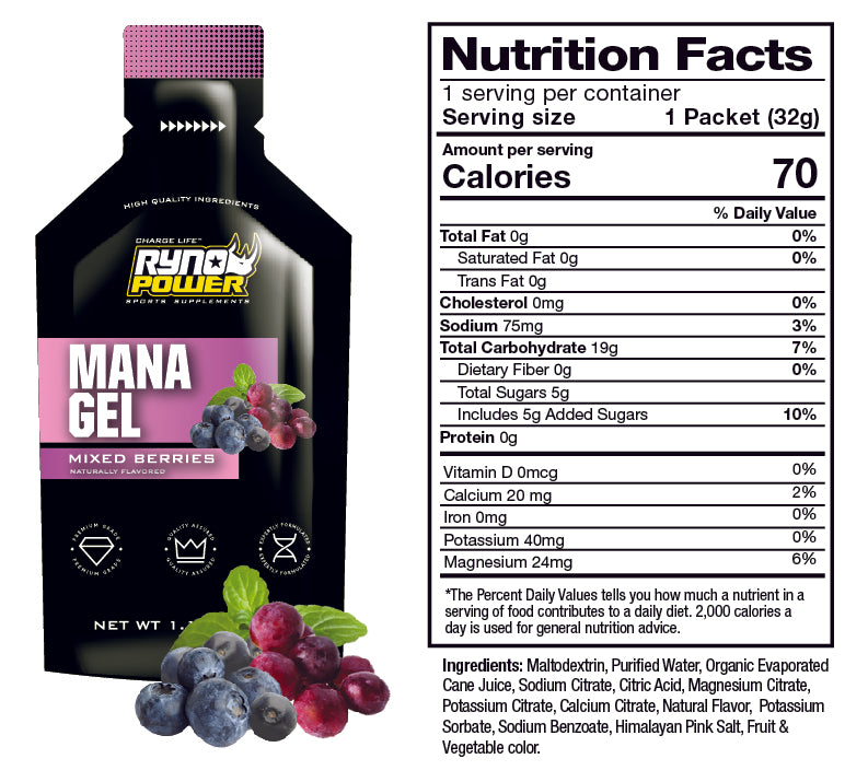 Gel Nutrition Facts -  Mixed Berries