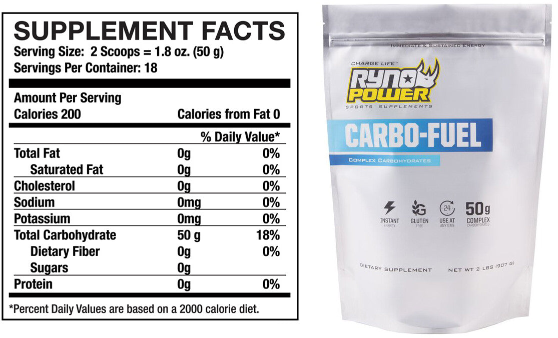 Carbo Fuel Supplement Facts