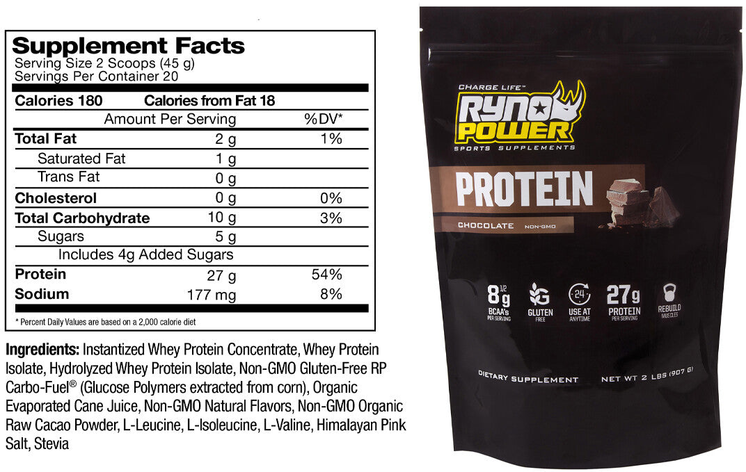 Chocolate Whey Protein Supplement Facts