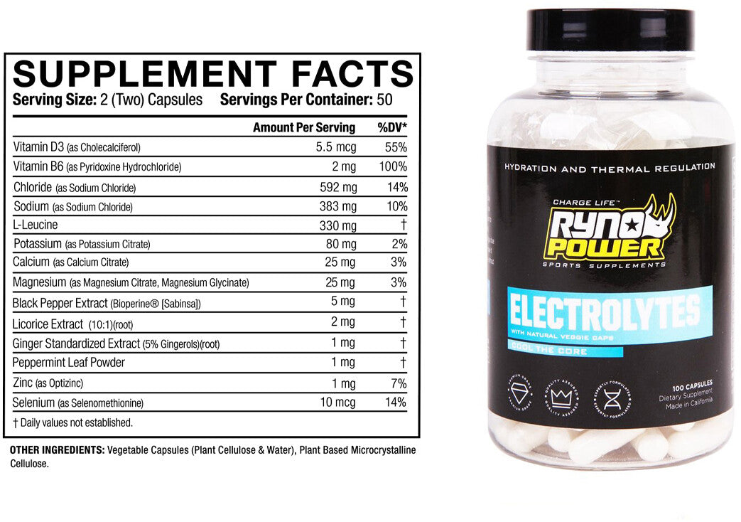 Electrolytes Supplement Facts w/ Bottle